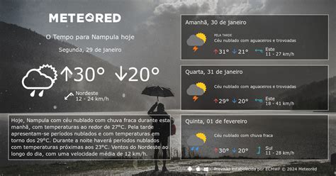 meteo ofir|Tempo em Ofir. Previsão para 14 dias